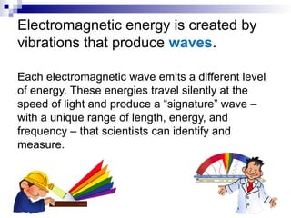 Electromagnetic energy is created by
vibrations that produce waves.
Each electromagnetic wave emits a different level
of energy. These energies travel silently at the
speed of light and produce a “signature” wave –
with a unique range of length, energy, and
frequency – that scientists can identify and
measure.
 