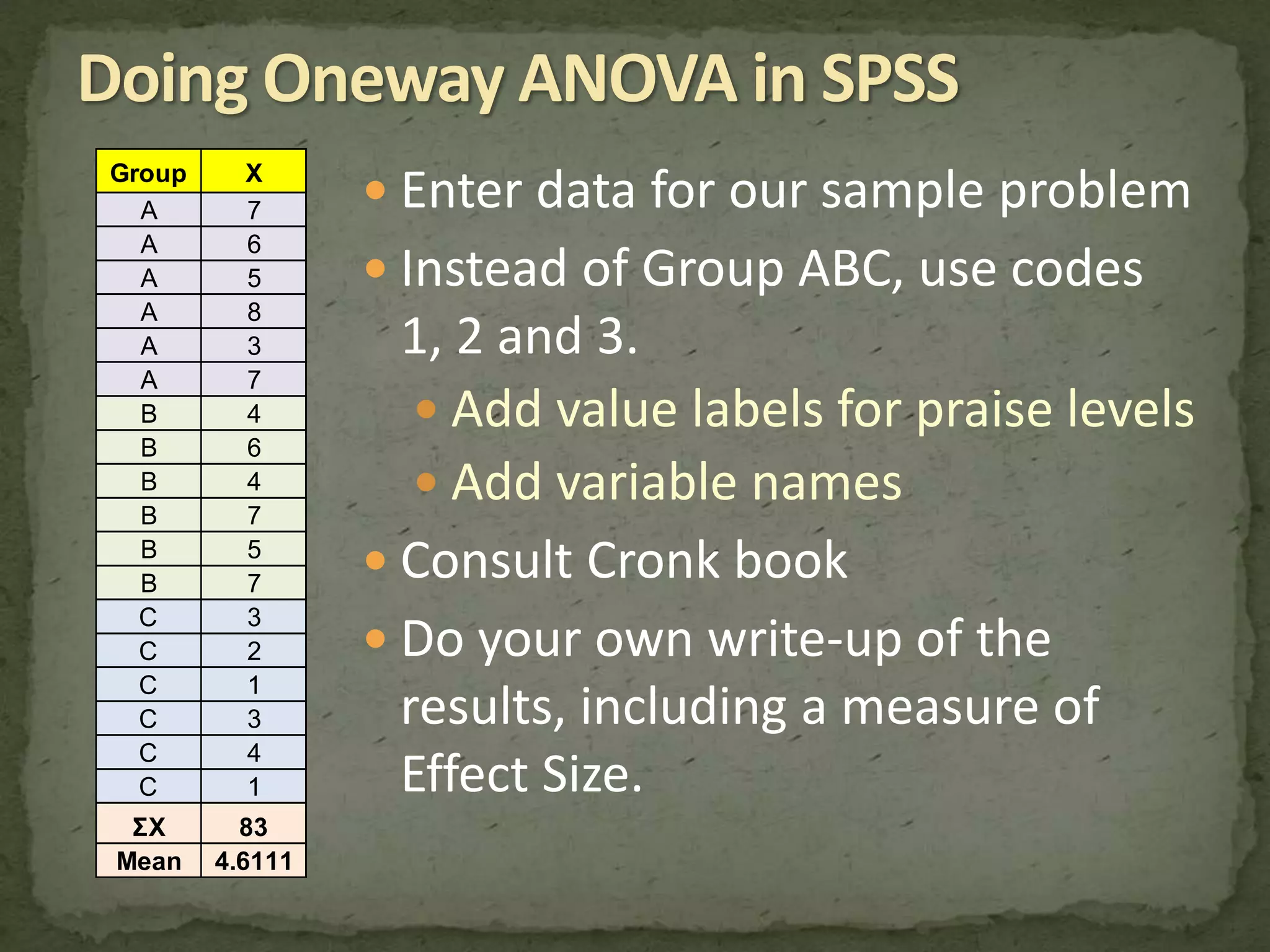  Enter data for our sample problem 
 Instead of Group ABC, use codes 
1, 2 and 3. 
 Add value labels for praise levels 
 Add variable names 
 Consult Cronk book 
 Do your own write-up of the 
results, including a measure of 
Effect Size. 
Group X 
A 7 
A 6 
A 5 
A 8 
A 3 
A 7 
B 4 
B 6 
B 4 
B 7 
B 5 
B 7 
C 3 
C 2 
C 1 
C 3 
C 4 
C 1 
ΣX 83 
Mean 4.6111 
