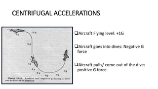 Effects of acceleratory forces on body in aviation.pptx