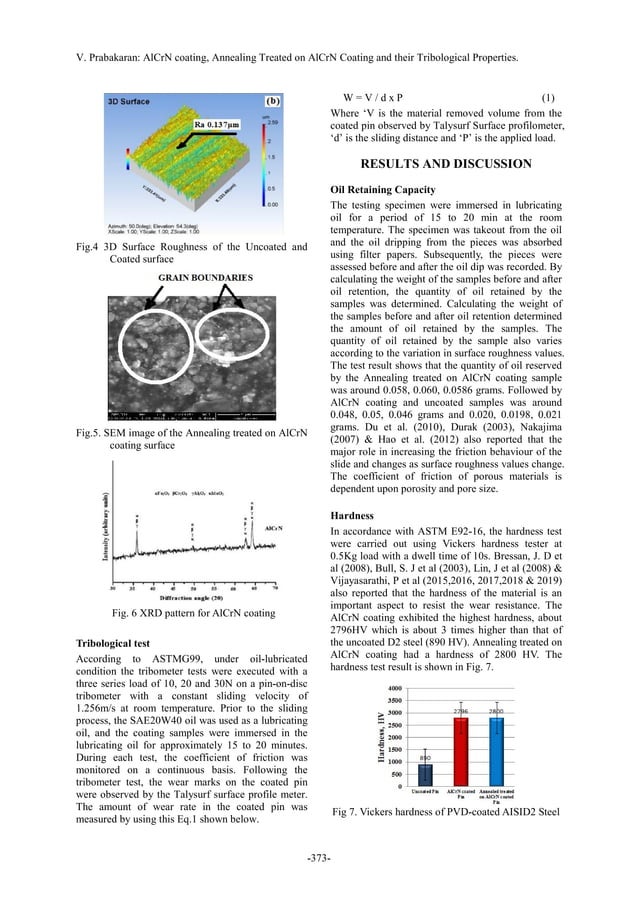 Effects of AlCrN Coating_ Annealing Treated on AlCrN Coating and their