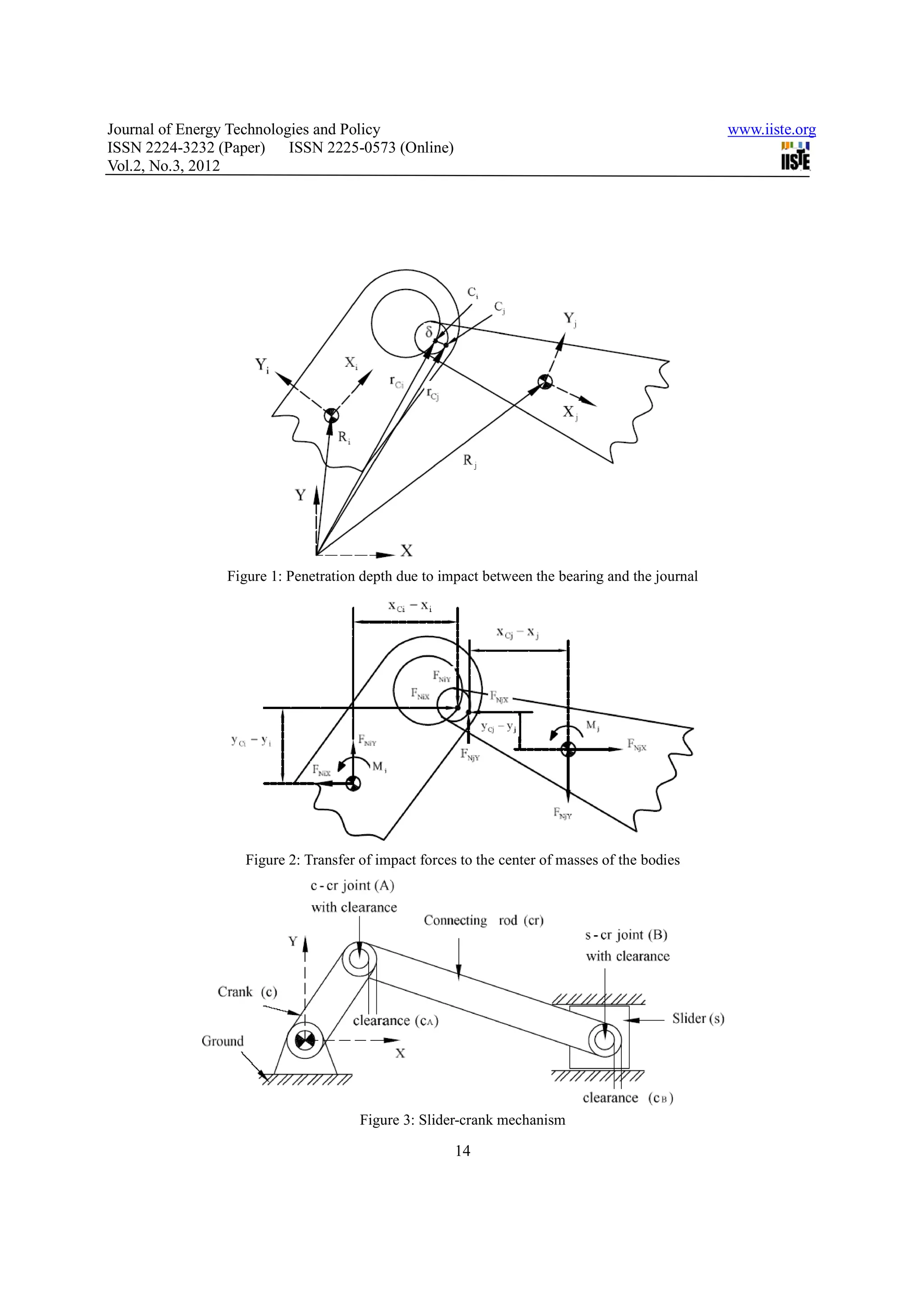 Journal of Energy Technologies and Policy                                                      www.iiste.org
ISSN 2224-3232 (Paper) ISSN 2225-0573 (Online)
Vol.2, No.3, 2012




               Figure 1: Penetration depth due to impact between the bearing and the journal




                  Figure 2: Transfer of impact forces to the center of masses of the bodies




                                     Figure 3: Slider-crank mechanism

                                                     14
 