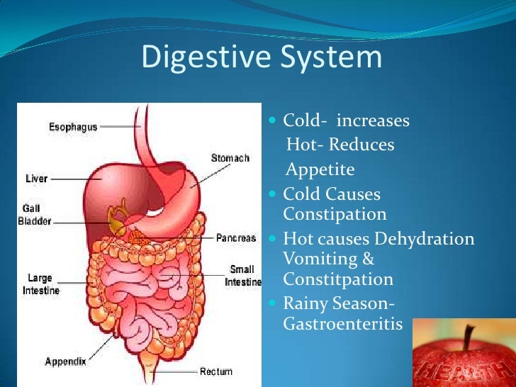 Effects of climate Changes on Human Health
