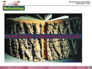 Effects of climate change and deforestation on potential of carbon sequestration and its implication in forest landscape restoration