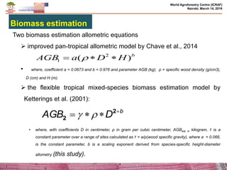 Effects of climate change and deforestation on potential of carbon sequestration and its implication in forest landscape restoration