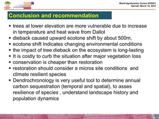 Effects of climate change and deforestation on potential of carbon sequestration and its implication in forest landscape restoration