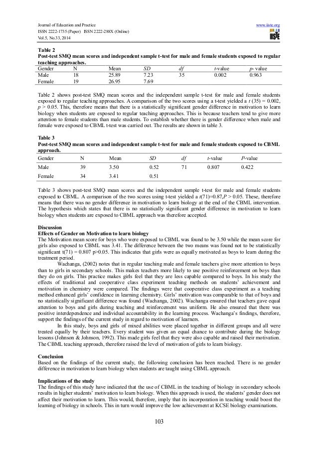 planning holidays essay youtube