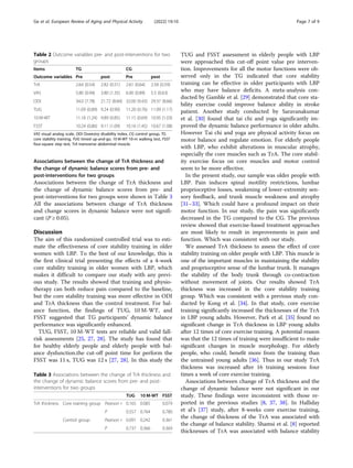 Effects of core stability training on older.pdf