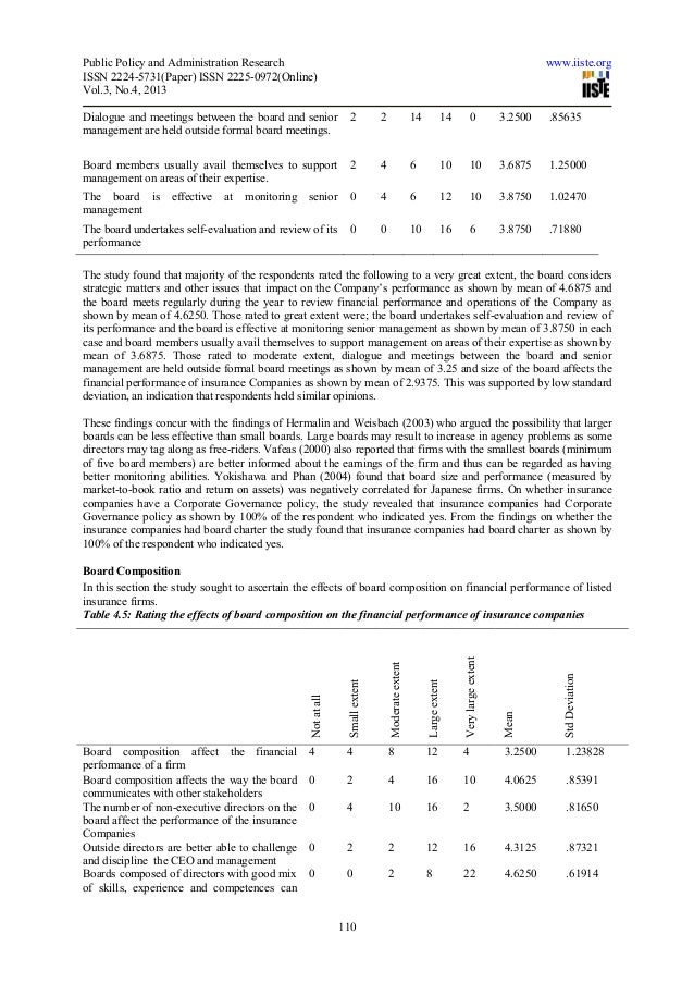 research proposal of corporate governance on firms performances Governance simple, practical proposals for better reporting of corporate governance chartered institute of corporate performance online executive remuneration simple, practical proposals. research proposal of corporate governance on firms performances Governance simple, practical proposals for better reporting of corporate governance chartered institute of corporate performance online executive remuneration simple, practical proposals.