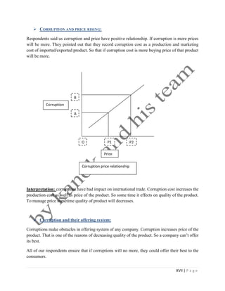 Effects of corruption on international trade in bangladesh | PDF