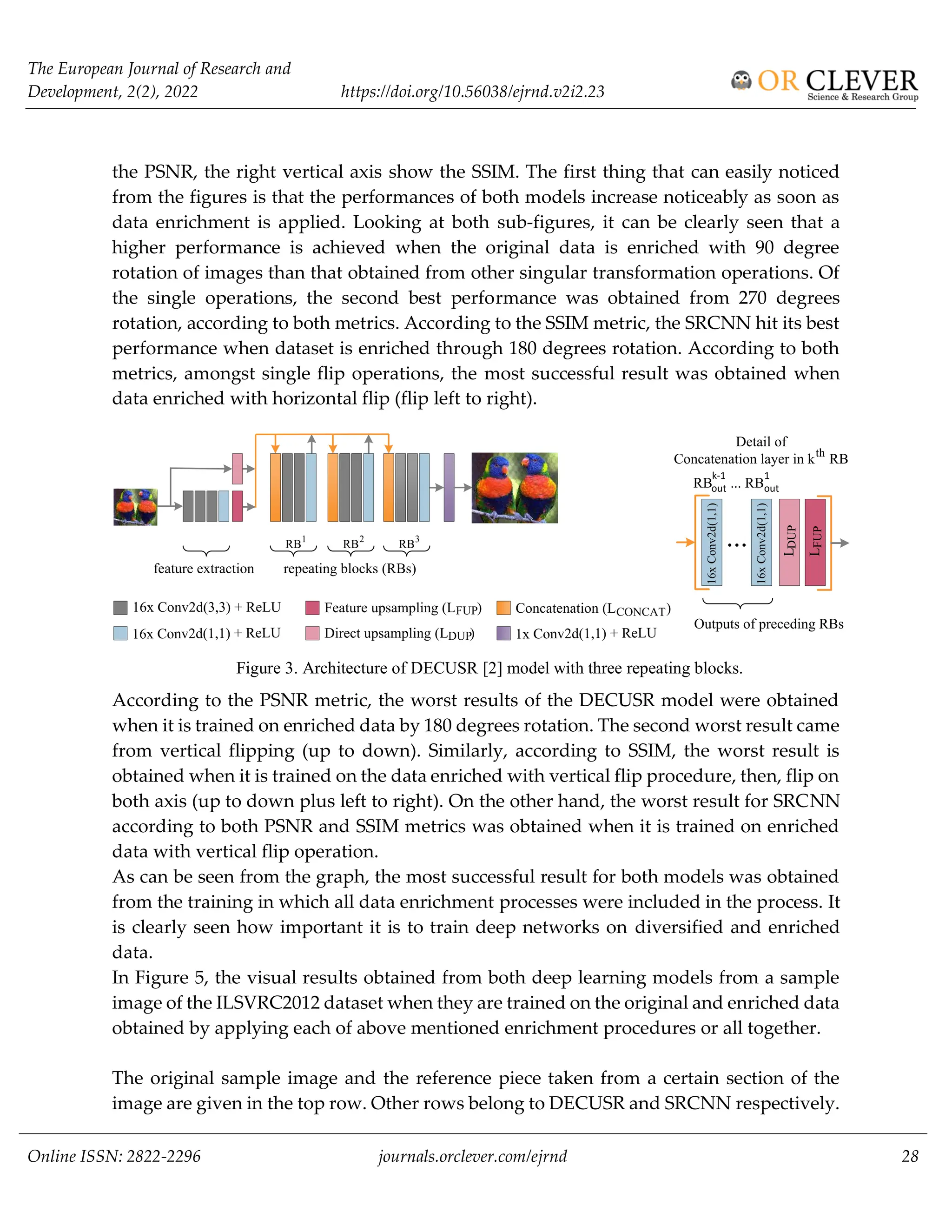 The European Journal of Research and
Development, 2(2), 2022 https://doi.org/10.56038/ejrnd.v2i2.23
Online ISSN: 2822-2296 journals.orclever.com/ejrnd 28
the PSNR, the right vertical axis show the SSIM. The first thing that can easily noticed
from the figures is that the performances of both models increase noticeably as soon as
data enrichment is applied. Looking at both sub-figures, it can be clearly seen that a
higher performance is achieved when the original data is enriched with 90 degree
rotation of images than that obtained from other singular transformation operations. Of
the single operations, the second best performance was obtained from 270 degrees
rotation, according to both metrics. According to the SSIM metric, the SRCNN hit its best
performance when dataset is enriched through 180 degrees rotation. According to both
metrics, amongst single flip operations, the most successful result was obtained when
data enriched with horizontal flip (flip left to right).
Figure 3. Architecture of DECUSR [2] model with three repeating blocks.
According to the PSNR metric, the worst results of the DECUSR model were obtained
when it is trained on enriched data by 180 degrees rotation. The second worst result came
from vertical flipping (up to down). Similarly, according to SSIM, the worst result is
obtained when it is trained on the data enriched with vertical flip procedure, then, flip on
both axis (up to down plus left to right). On the other hand, the worst result for SRCNN
according to both PSNR and SSIM metrics was obtained when it is trained on enriched
data with vertical flip operation.
As can be seen from the graph, the most successful result for both models was obtained
from the training in which all data enrichment processes were included in the process. It
is clearly seen how important it is to train deep networks on diversified and enriched
data.
In Figure 5, the visual results obtained from both deep learning models from a sample
image of the ILSVRC2012 dataset when they are trained on the original and enriched data
obtained by applying each of above mentioned enrichment procedures or all together.
The original sample image and the reference piece taken from a certain section of the
image are given in the top row. Other rows belong to DECUSR and SRCNN respectively.
16x Conv2d(3,3) + ReLU Feature upsampling (L ) Concatenation (L )
Direct upsampling (L )
repeating blocks (RBs)
feature extraction
DUP
FUP CONCAT
Detail of
Concatenation layer in k RB
16x
Conv2d(1,1)
16x
Conv2d(1,1)
Outputs of preceding RBs
th
RB
1
out
RB ...
k-1
out
FUP
DUP
L
L
RB RB RB
1 2 3
 