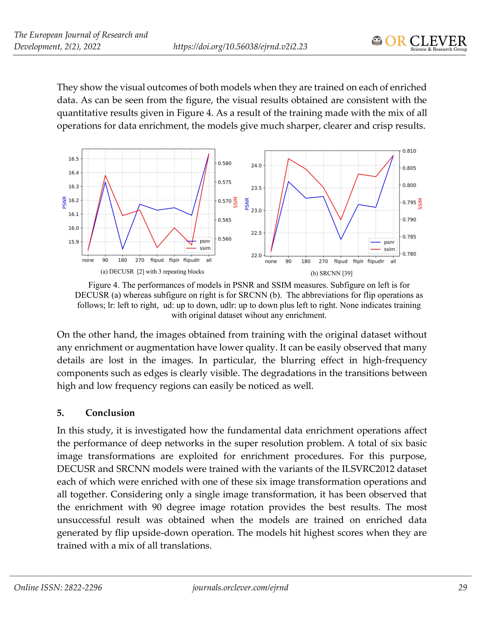 The European Journal of Research and
Development, 2(2), 2022 https://doi.org/10.56038/ejrnd.v2i2.23
Online ISSN: 2822-2296 journals.orclever.com/ejrnd 29
They show the visual outcomes of both models when they are trained on each of enriched
data. As can be seen from the figure, the visual results obtained are consistent with the
quantitative results given in Figure 4. As a result of the training made with the mix of all
operations for data enrichment, the models give much sharper, clearer and crisp results.
(a) DECUSR [2] with 3 repeating blocks (b) SRCNN [39]
Figure 4. The performances of models in PSNR and SSIM measures. Subfigure on left is for
DECUSR (a) whereas subfigure on right is for SRCNN (b). The abbreviations for flip operations as
follows; lr: left to right, ud: up to down, udlr: up to down plus left to right. None indicates training
with original dataset wihout any enrichment.
On the other hand, the images obtained from training with the original dataset without
any enrichment or augmentation have lower quality. It can be easily observed that many
details are lost in the images. In particular, the blurring effect in high-frequency
components such as edges is clearly visible. The degradations in the transitions between
high and low frequency regions can easily be noticed as well.
5. Conclusion
In this study, it is investigated how the fundamental data enrichment operations affect
the performance of deep networks in the super resolution problem. A total of six basic
image transformations are exploited for enrichment procedures. For this purpose,
DECUSR and SRCNN models were trained with the variants of the ILSVRC2012 dataset
each of which were enriched with one of these six image transformation operations and
all together. Considering only a single image transformation, it has been observed that
the enrichment with 90 degree image rotation provides the best results. The most
unsuccessful result was obtained when the models are trained on enriched data
generated by flip upside-down operation. The models hit highest scores when they are
trained with a mix of all translations.
 