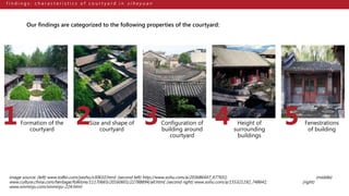 Effects of different climatic conditions on courtyard element | PPTX