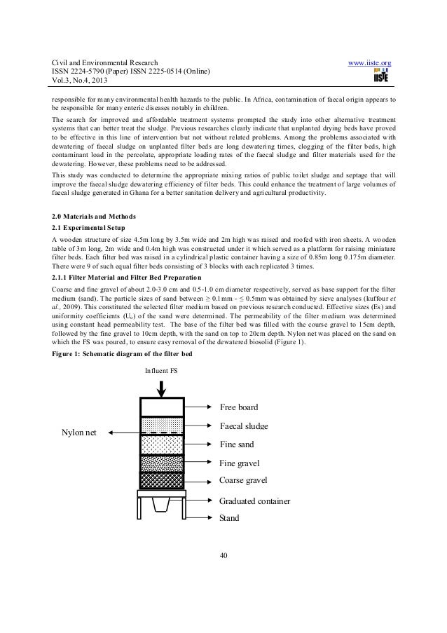 Effects of different solid loading rates of faecal sludge on the dewa…