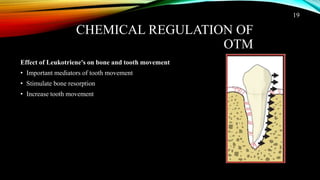 Effects of drugs on orthodontic treatment | PPTX