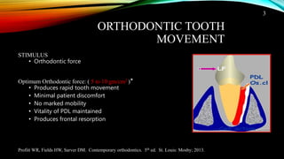 Effects of drugs on orthodontic treatment | PPTX