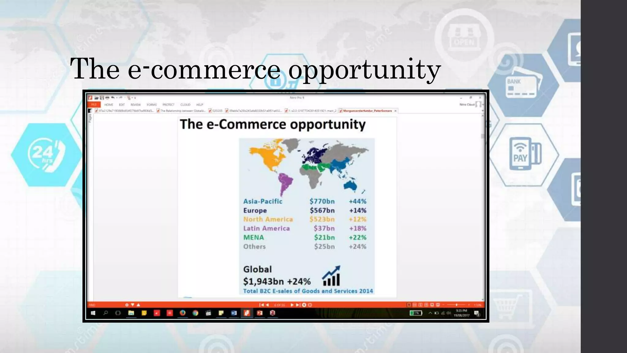 The e-commerce opportunity
 