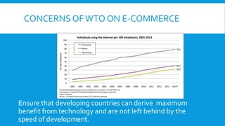 CONCERNS OFWTO ON E-COMMERCE
Ensure that developing countries can derive maximum
benefit from technology and are not left behind by the
speed of development.
 