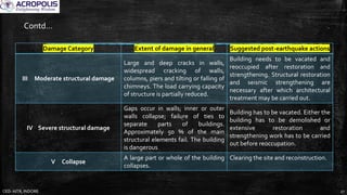 Effects of earthquake on non engineered buildings | PDF
