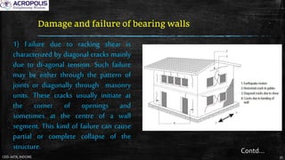 Effects of earthquake on non engineered buildings | PDF
