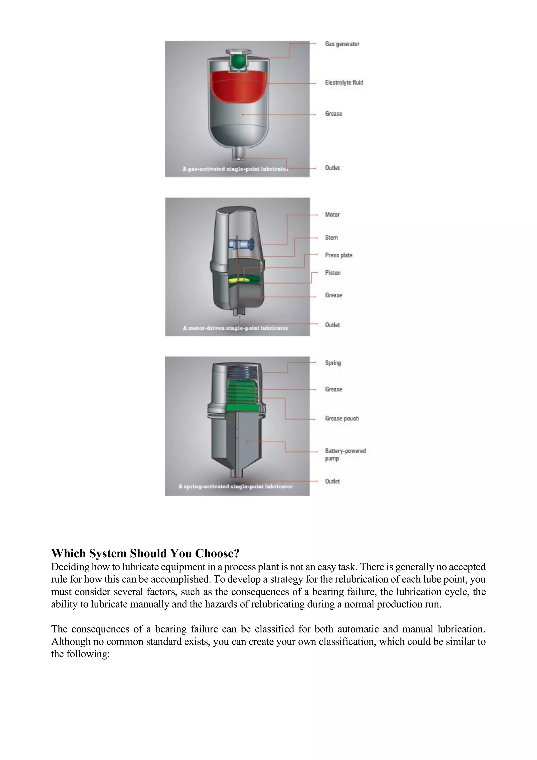 Which System Should You Choose?
Deciding how to lubricate equipment in a process plant is not an easy task. There is generally no accepted
rule for how this can be accomplished. To develop a strategy for the relubrication of each lube point, you
must consider several factors, such as the consequences of a bearing failure, the lubrication cycle, the
ability to lubricate manually and the hazards of relubricating during a normal production run.
The consequences of a bearing failure can be classified for both automatic and manual lubrication.
Although no common standard exists, you can create your own classification, which could be similar to
the following:
 