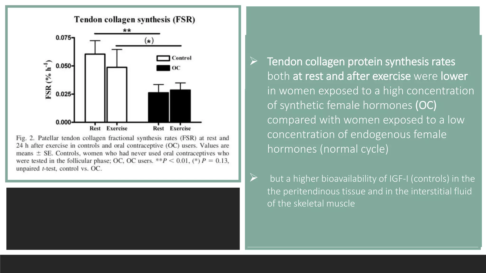 Effects of Estrogen on Female Muscle and Tendon | PPTX
