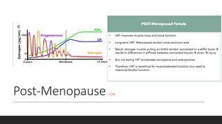 Effects of Estrogen on Female Muscle and Tendon | PPTX