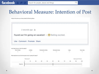 Behavioral Measure: Intention of Post
 
