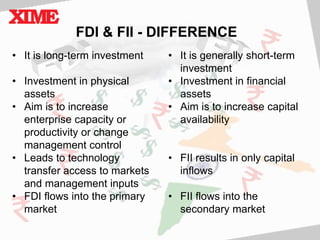Effects of fdi and fii on indian economy | PPTX