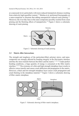 Effects of filler size on the mechanical properties of polymer filled ...