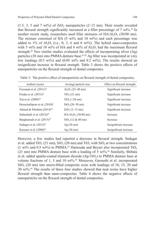 Effects of filler size on the mechanical properties of polymer filled ...