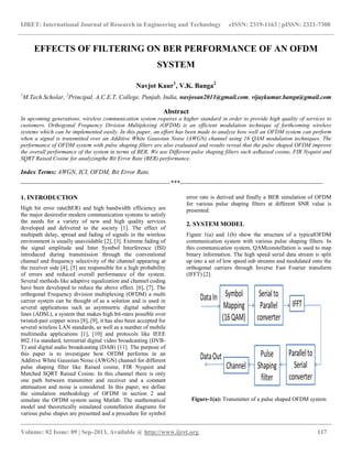 IJRET: International Journal of Research in Engineering and Technology eISSN: 2319-1163 | pISSN: 2321-7308
__________________________________________________________________________________________
Volume: 02 Issue: 09 | Sep-2013, Available @ http://www.ijret.org 117
EFFECTS OF FILTERING ON BER PERFORMANCE OF AN OFDM
SYSTEM
Navjot Kaur1
, V.K. Banga2
1
M.Tech.Scholar, 2
Principal, A.C.E.T. College, Punjab, India, navjosan2011@gmail.com, vijaykumar.banga@gmail.com
Abstract
In upcoming generations, wireless communication system requires a higher standard in order to provide high quality of services to
customers. Orthogonal Frequency Division Multiplexing (OFDM) is an efficient modulation technique of forthcoming wireless
systems which can be implemented easily. In this paper, an effort has been made to analyze how well an OFDM system can perform
when a signal is transmitted over an Additive White Gaussian Noise (AWGN) channel using 16 QAM modulation techniques. The
performance of OFDM system with pulse shaping filters are also evaluated and results reveal that the pulse shaped OFDM improve
the overall performance of the system in terms of BER. We use Different pulse shaping filters such asRaised cosine, FIR Nyquist and
SQRT Raised Cosine for analyzingthe Bit Error Rate (BER) performance.
Index Terms: AWGN, ICI, OFDM, Bit Error Rate.
-----------------------------------------------------------------------***--------------------------------------------------------------------
1. INTRODUCTION
High bit error rate(BER) and high bandwidth efficiency are
the major desiresfor modern communication systems to satisfy
the needs for a variety of new and high quality services
developed and delivered to the society [1]. The effect of
multipath delay, spread and fading of signals in the wireless
environment is usually unavoidable [2], [3]. Extreme fading of
the signal amplitude and Inter Symbol Interference (ISI)
introduced during transmission through the conventional
channel and frequency selectivity of the channel appearing at
the receiver side [4], [5] are responsible for a high probability
of errors and reduced overall performance of the system.
Several methods like adaptive equalization and channel coding
have been developed to reduce the above effect. [6], [7]. The
orthogonal Frequency division multiplexing (OFDM) a multi
carrier system can be thought of as a solution and is used in
several applications such as asymmetric digital subscriber
lines (ADSL), a system that makes high bit-rates possible over
twisted-pair copper wires [8], [9], it has also been accepted for
several wireless LAN standards, as well as a number of mobile
multimedia applications [1], [10] and protocols like IEEE
802.11a standard, terrestrial digital video broadcasting (DVB-
T) and digital audio broadcasting (DAB) [11]. The purpose of
this paper is to investigate how OFDM performs in an
Additive White Gaussian Noise (AWGN) channel for different
pulse shaping filter like Raised cosine, FIR Nyquist and
Matched SQRT Raised Cosine. In this channel there is only
one path between transmitter and receiver and a constant
attenuation and noise is considered. In this paper, we define
the simulation methodology of OFDM in section 2 and
simulate the OFDM system using Matlab. The mathematical
model and theoretically simulated constellation diagrams for
various pulse shapes are presented and a procedure for symbol
error rate is derived and finally a BER simulation of OFDM
for various pulse shaping filters at different SNR value is
presented.
2. SYSTEM MODEL
Figure 1(a) and 1(b) show the structure of a typicalOFDM
communication system with various pulse shaping filters. In
this communication system, QAMconstellation is used to map
binary information. The high speed serial data stream is split
up into a set of low speed sub streams and modulated onto the
orthogonal carriers through Inverse Fast Fourier transform
(IFFT) [2].
Figure-1(a): Transmitter of a pulse shaped OFDM system
 