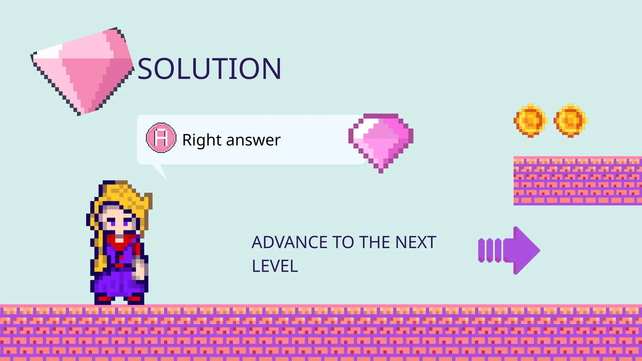 Right answer
SOLUTION
ADVANCE TO THE NEXT
LEVEL
 