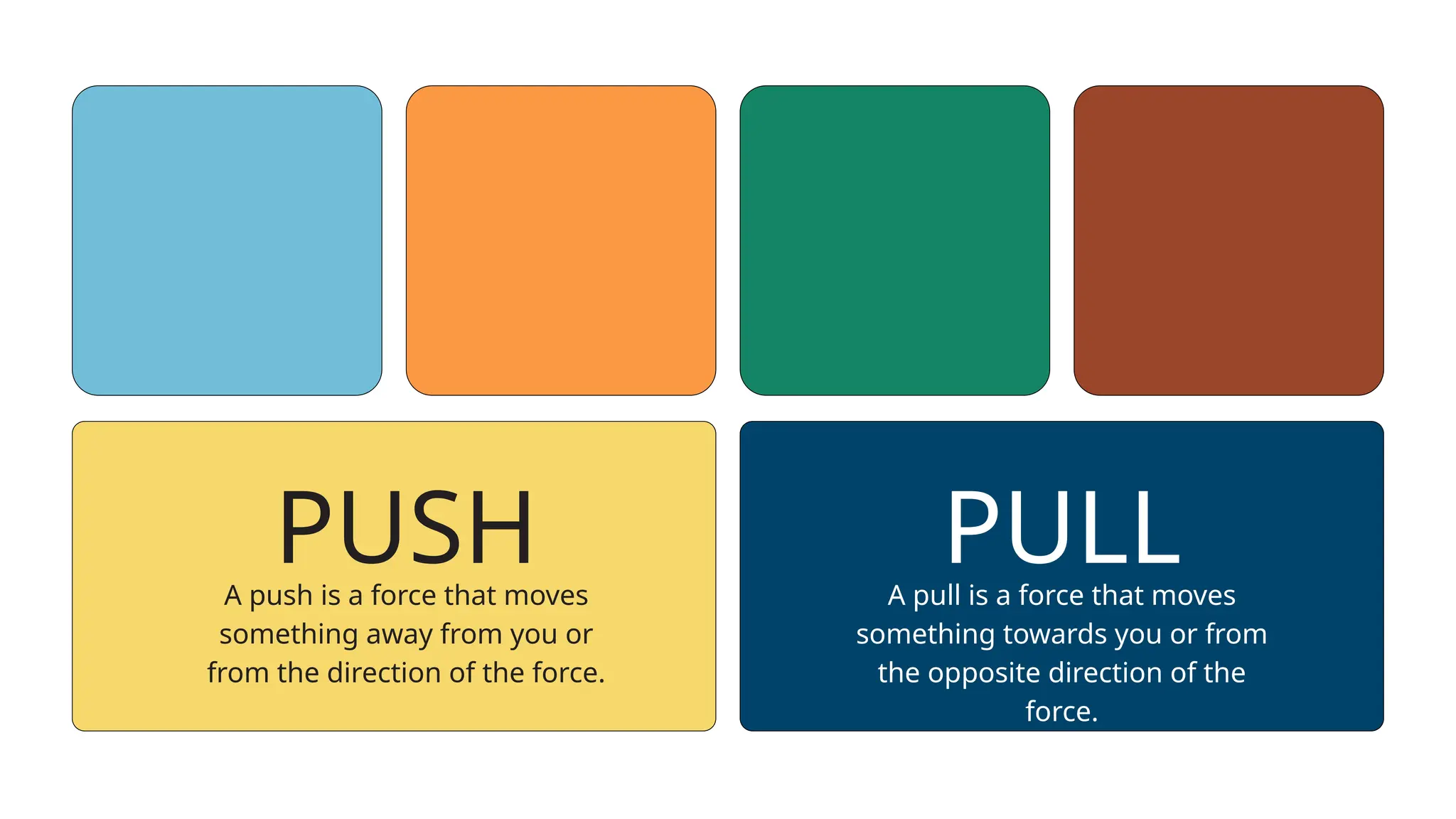PULL
A pull is a force that moves
something towards you or from
the opposite direction of the
force.
PUSH
A push is a force that moves
something away from you or
from the direction of the force.
 