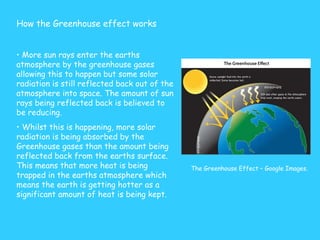 How the Greenhouse effect works More sun rays enter the earths atmosphere by the greenhouse gases allowing this to happen but some solar radiation is still reflected back out of the atmosphere into space. The amount of sun rays being reflected back is believed to be reducing. Whilst this is happening, more solar radiation is being absorbed by the Greenhouse gases than the amount being reflected back from the earths surface. This means that more heat is being trapped in the earths atmosphere which means the earth is getting hotter as a significant amount of heat is being kept. The Greenhouse Effect – Google Images. 