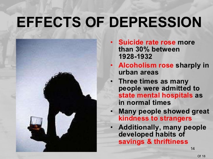 Effects of great depression basics