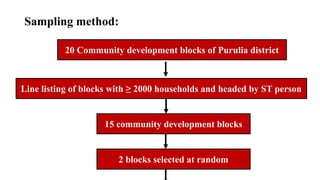Sampling method:
20 Community development blocks of Purulia district
Line listing of blocks with ≥ 2000 households and headed by ST person
15 community development blocks
2 blocks selected at random
 