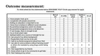 Outcome measurement:
Primary outcome:
Individual resilience CYRM-28 Questionnaire
Cronbach’s α : 0.91
 