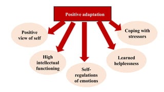 Positive adaptation
Positive
view of self
High
intellectual
functioning Self-
regulations
of emotions
Learned
helplessness
Coping with
stressors
 