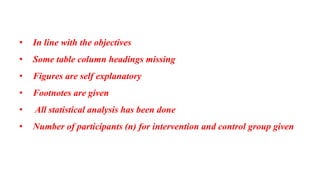 • In line with the objectives
• Some table column headings missing
• Figures are self explanatory
• Footnotes are given
• All statistical analysis has been done
• Number of participants (n) for intervention and control group given
 