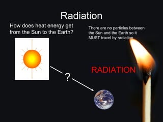 Radiation
How does heat energy get
from the Sun to the Earth?
There are no particles between
the Sun and the Earth so it
MUST travel by radiation
?
RADIATION
 