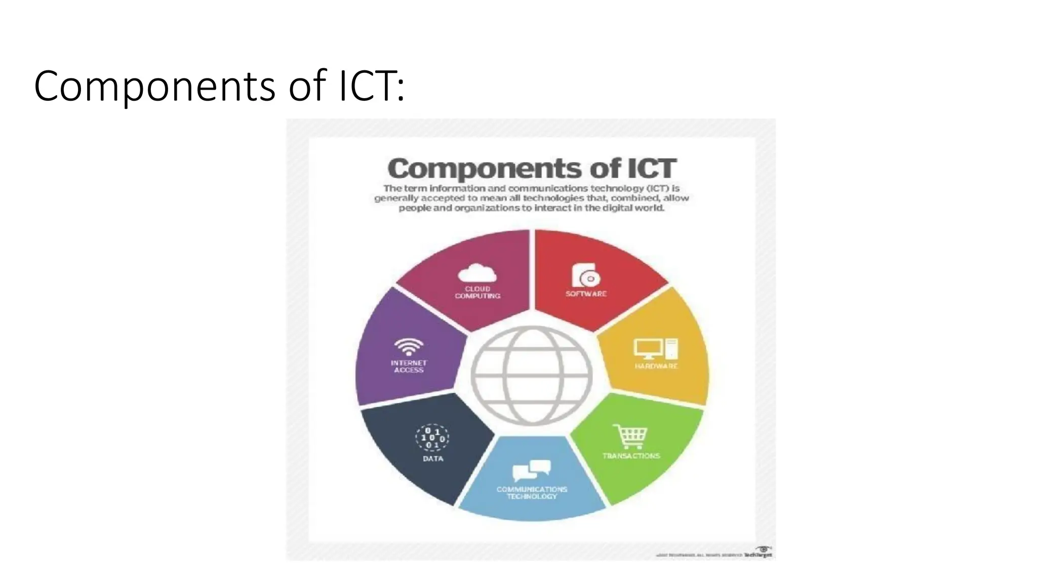 Effects of ICT Advancements in Research and Innovation.pdf