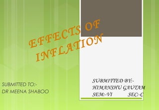 EFFECTS OF
INFLATION
SUBMITTED TO:-
DR MEENA SHABOO
SUBMITTED BY:-
HIMANSHU GAUTAM
SEM:-VI SEC:-C
 