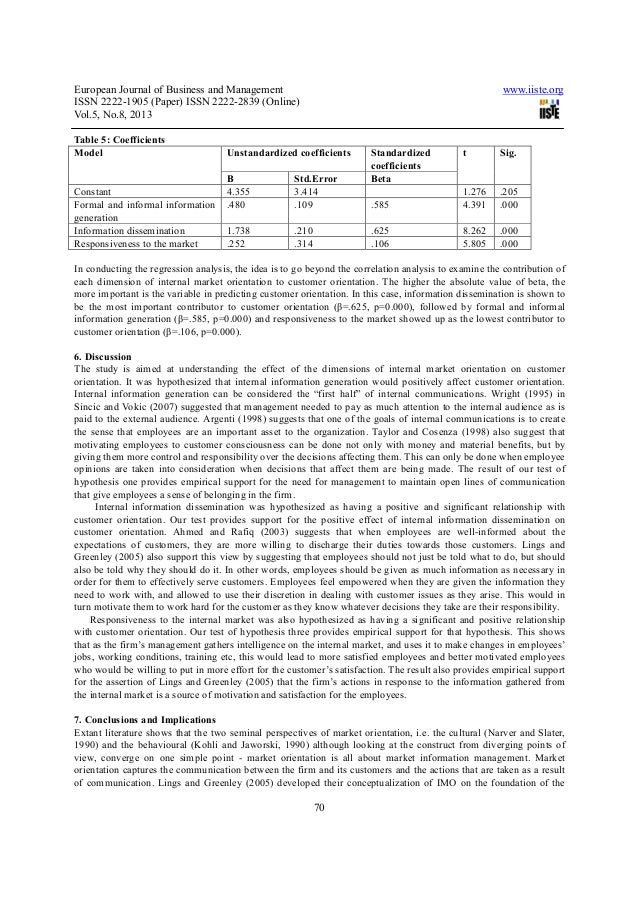 marketing and its components Components of a marketing plan - how to write a marketing plan - the p's of marketing - the c's of marketing a marketing plan: key components and plan outline. marketing and its components Components of a marketing plan - how to write a marketing plan - the p's of marketing - the c's of marketing a marketing plan: key components and plan outline.