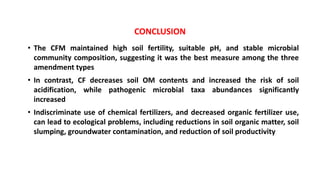 Effects of Long Term Fertilization in soil science | PDF
