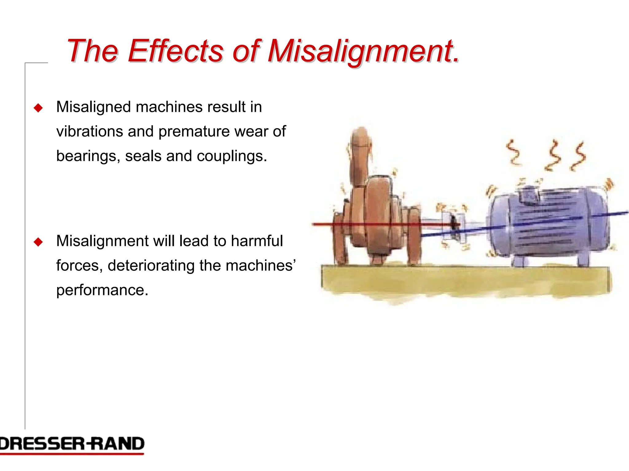 Effects_of_Misalignment.pdf