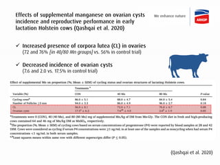 Effects of Manganese supplementation on reproductive performance in ...