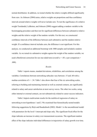 Effects Of Networking On Career Success by Hans-Georg Wolff & Klaus Moser of University of Erlangen-Nuremberg