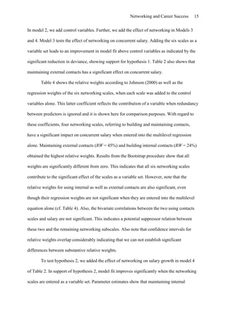 Effects Of Networking On Career Success by Hans-Georg Wolff & Klaus Moser of University of Erlangen-Nuremberg