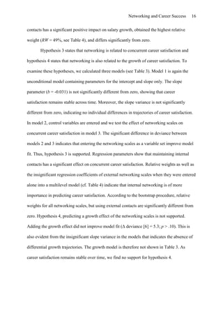 Effects Of Networking On Career Success by Hans-Georg Wolff & Klaus Moser of University of Erlangen-Nuremberg