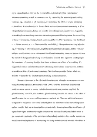 Effects Of Networking On Career Success by Hans-Georg Wolff & Klaus Moser of University of Erlangen-Nuremberg